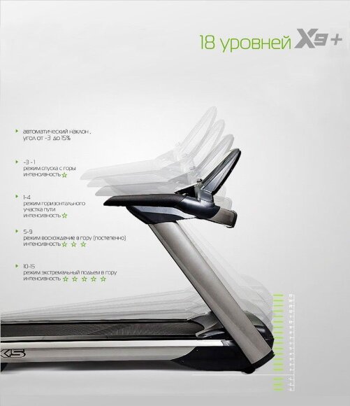 Беговая дорожка Shua X9 PLUS SH-T5921 Беговая дорожка Shua X9 PLUS SH-T5921
